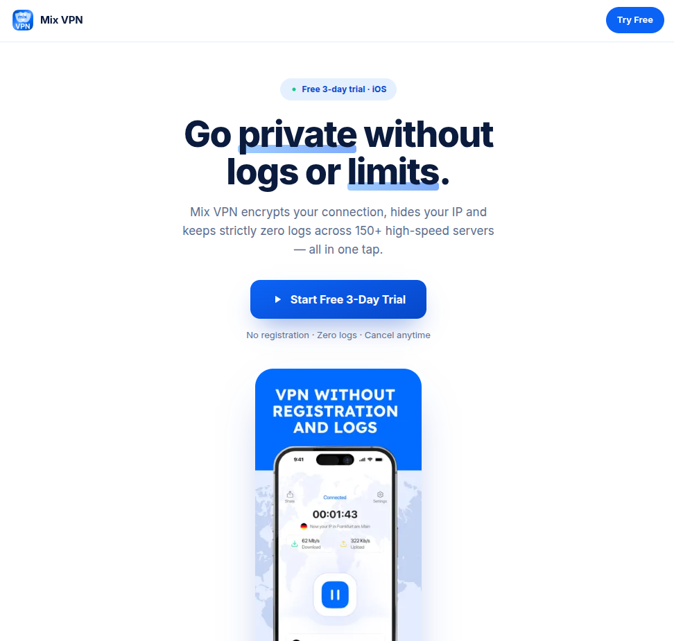 Mix VPN — geo and platform breakdown