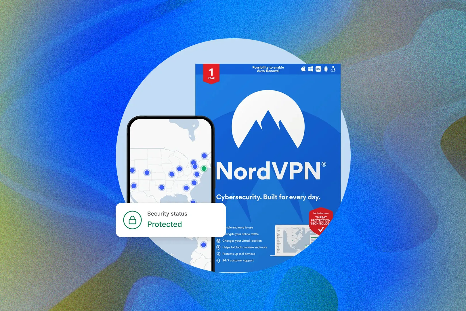 Nord VPN — agency-grouped attribution dashboard
